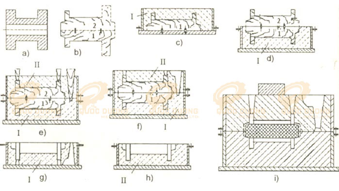 Cơ Khí Khuôn Mẫu Hiệp Thuận Phát
